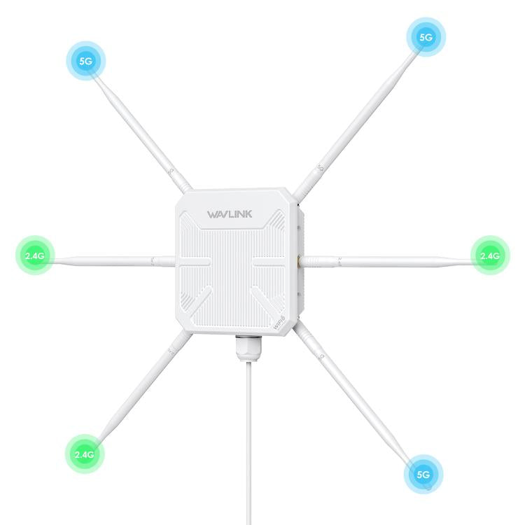 WAVLINK WN588HX3 AX3000 Outdoor WiFi Extender with 6 Antennas Dual Band WiFi Repeater, US Plug, UK Plug, EU Plug, AU Plug WAVLINK WN588HX3 AX3000 Outdoor WiFi Extender with 6 Antennas Dual Band WiFi Repeater, US Plug, UK Plug, EU Plug, AU Plug